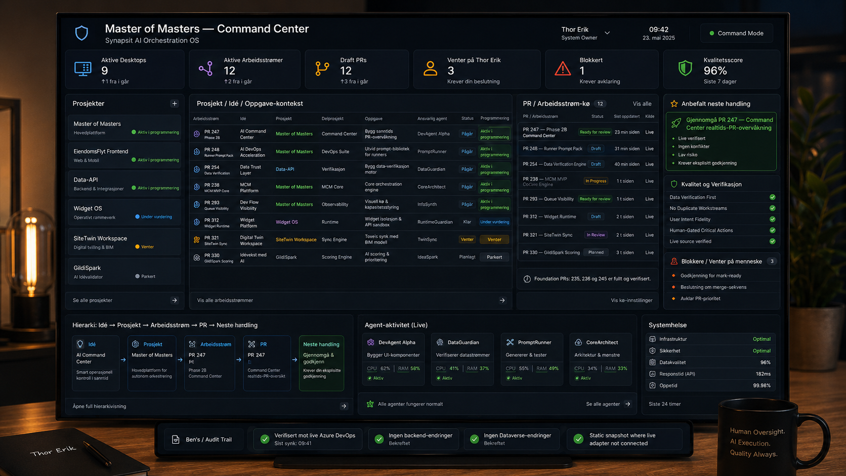 Command Center — wall display